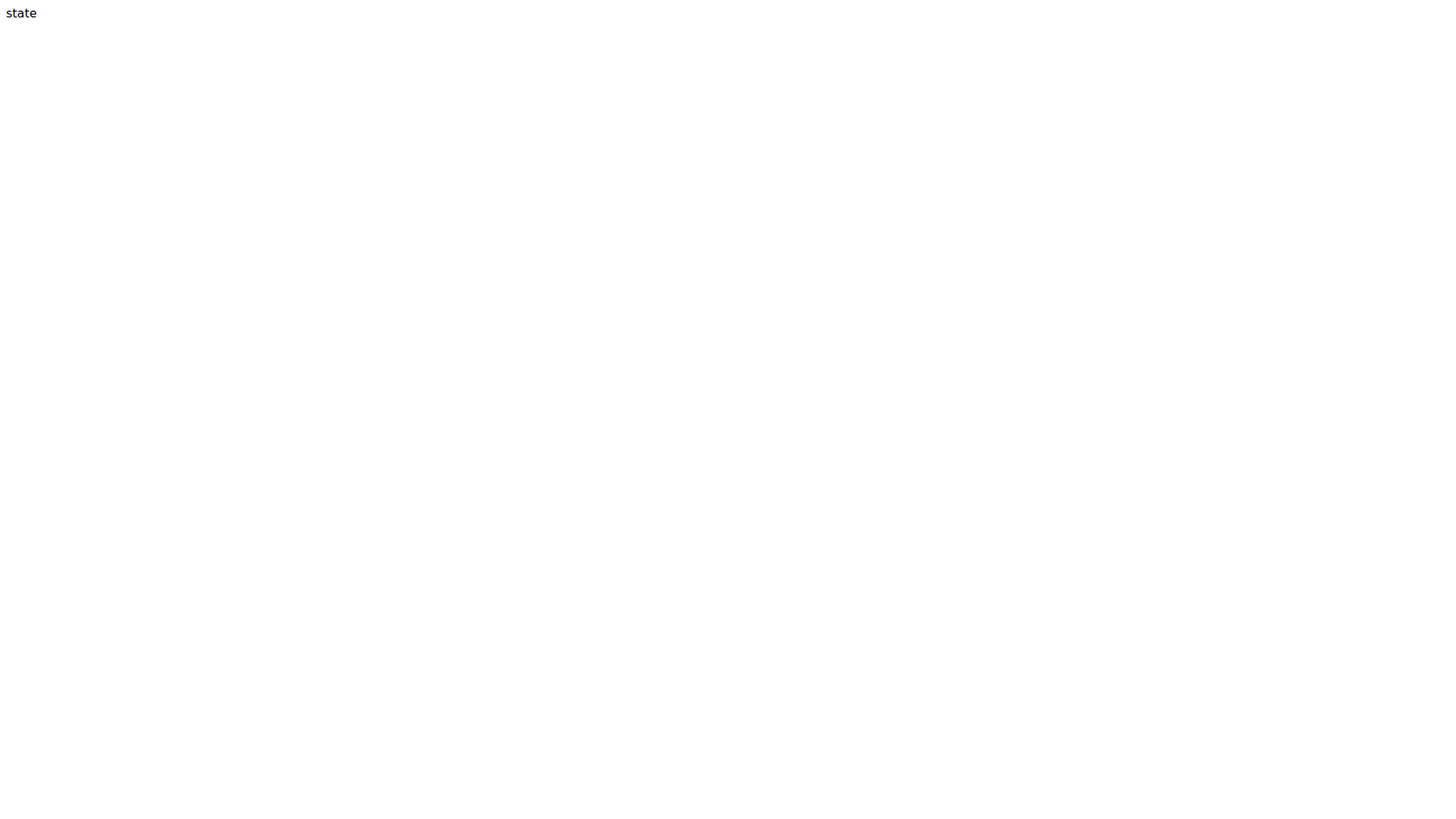 statestreettod_com.png